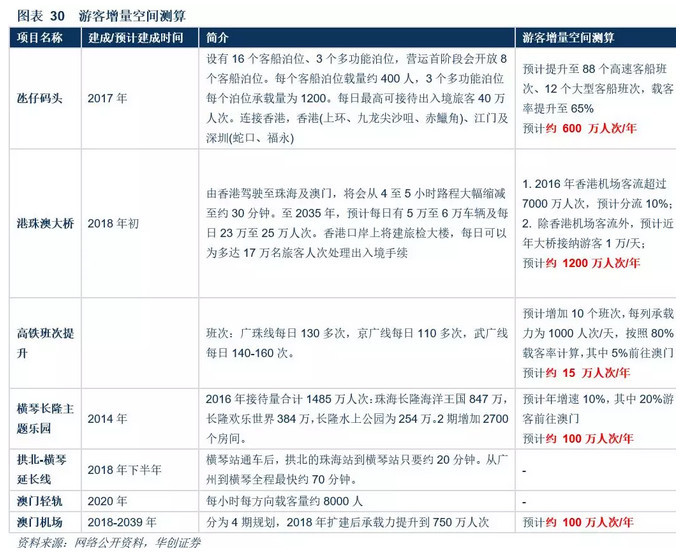 澳門正版資料大全資料貧無擔石,澳門正版資料大全資料貧無擔石，深度探索與理解