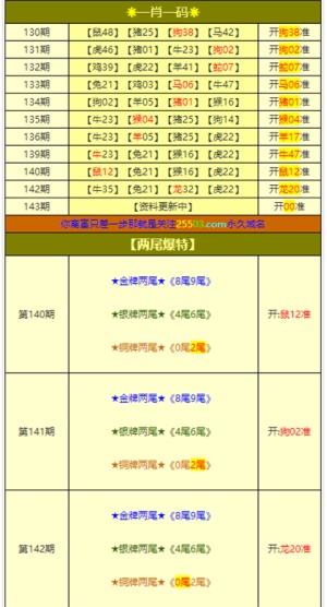 新澳門(mén)資料大全正版資料六肖,新澳門(mén)資料大全與六肖，揭示違法犯罪問(wèn)題的重要性