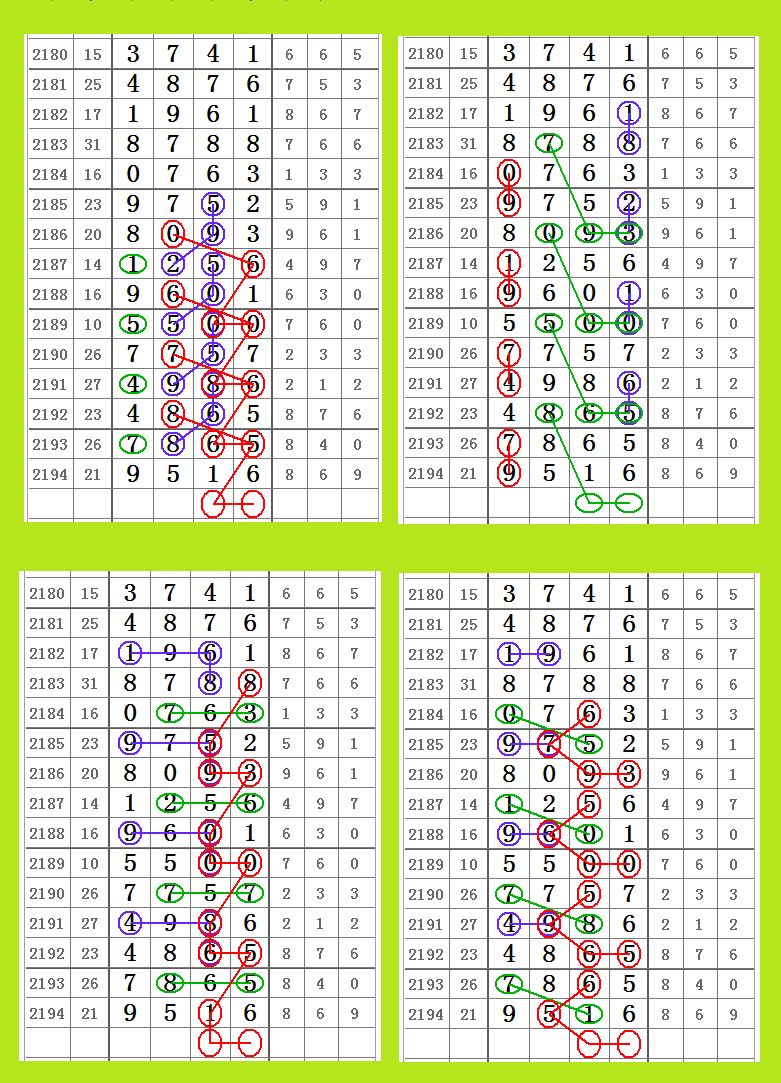 二四六好彩7777788888,二四六好彩與神秘數(shù)字組合7777788888的魅力