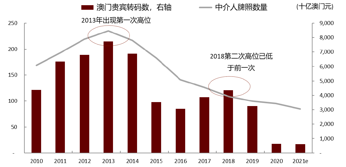 2O24年澳門今晚開碼料,探索澳門彩票文化，2024年澳門今晚的開碼料展望