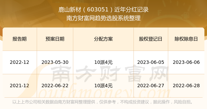 2024新澳正版免費(fèi)資料的特點,探索2024新澳正版免費(fèi)資料的特點