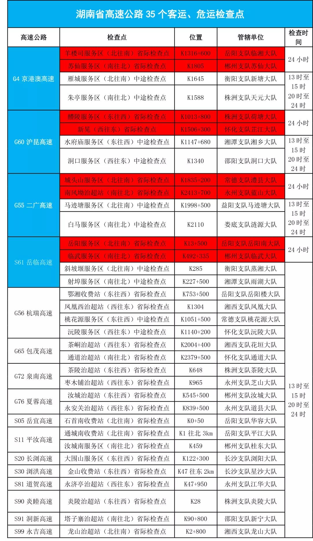 澳門六和免費(fèi)資料查詢,澳門六和免費(fèi)資料查詢，探索與解析