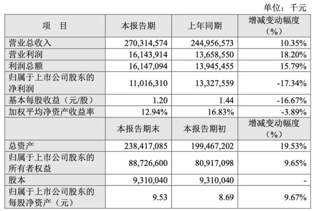 最準一碼一肖100%,揭秘最準一碼一肖，探尋預測背后的真相與邏輯（100%精準預測？）