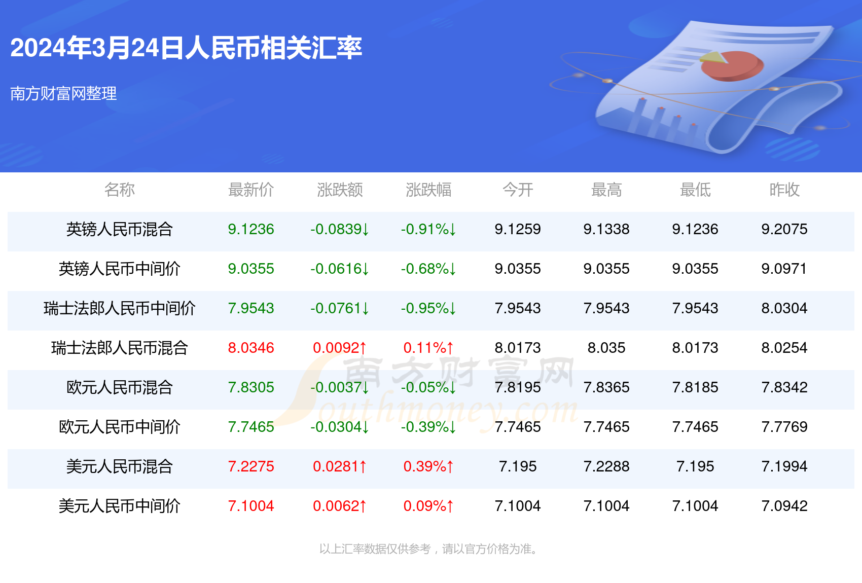 新澳門(mén)天天彩2024年全年資料,關(guān)于新澳門(mén)天天彩2024年全年資料的探討——揭示違法犯罪的真面目