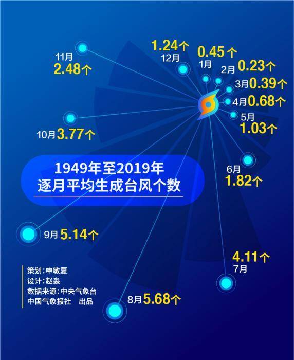 2024新奧歷史開(kāi)獎(jiǎng)記錄,揭秘新奧歷史開(kāi)獎(jiǎng)記錄，探尋未來(lái)的幸運(yùn)之門(mén)