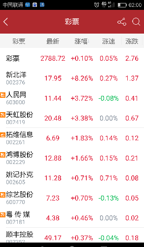 澳門(mén)今晚必定開(kāi)一肖,澳門(mén)今晚必定開(kāi)一肖，探索生肖彩票的魅力與預(yù)測(cè)