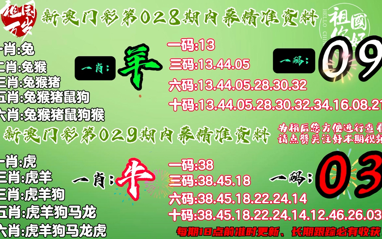 精準(zhǔn)一肖100%免費,精準(zhǔn)一肖，揭秘預(yù)測技巧，實現(xiàn)百分百免費預(yù)測