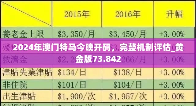 2024新澳門(mén)今晚開(kāi)特馬直播,新澳門(mén)今晚開(kāi)特馬直播，期待與激情的交匯點(diǎn)