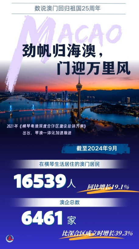 777788888新澳門開獎(jiǎng),探索新澳門開獎(jiǎng)的奧秘，一場(chǎng)數(shù)字盛宴的解讀