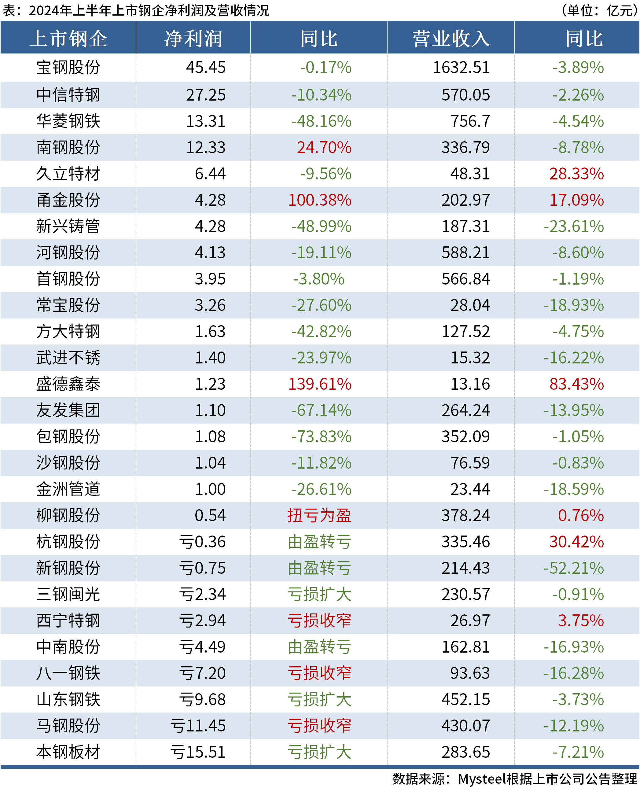 澳門六開獎結(jié)果2024開獎今晚,澳門六開獎結(jié)果2024年今晚開獎分析