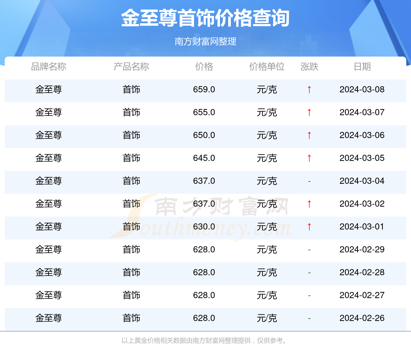 2024香港歷史開獎記錄,揭秘2024年香港歷史開獎記錄，回顧與前瞻