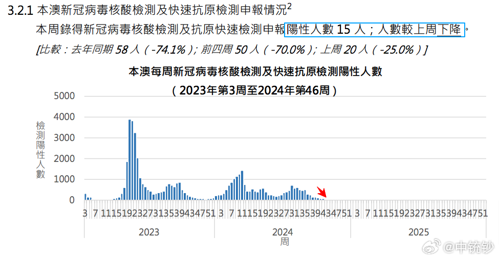 2024年新澳門(mén)今晚開(kāi)什么,探索未來(lái)之門(mén)，新澳門(mén)今晚的開(kāi)獎(jiǎng)?lì)A(yù)測(cè)與娛樂(lè)產(chǎn)業(yè)的深度洞察（關(guān)鍵詞，新澳門(mén)今晚開(kāi)什么）