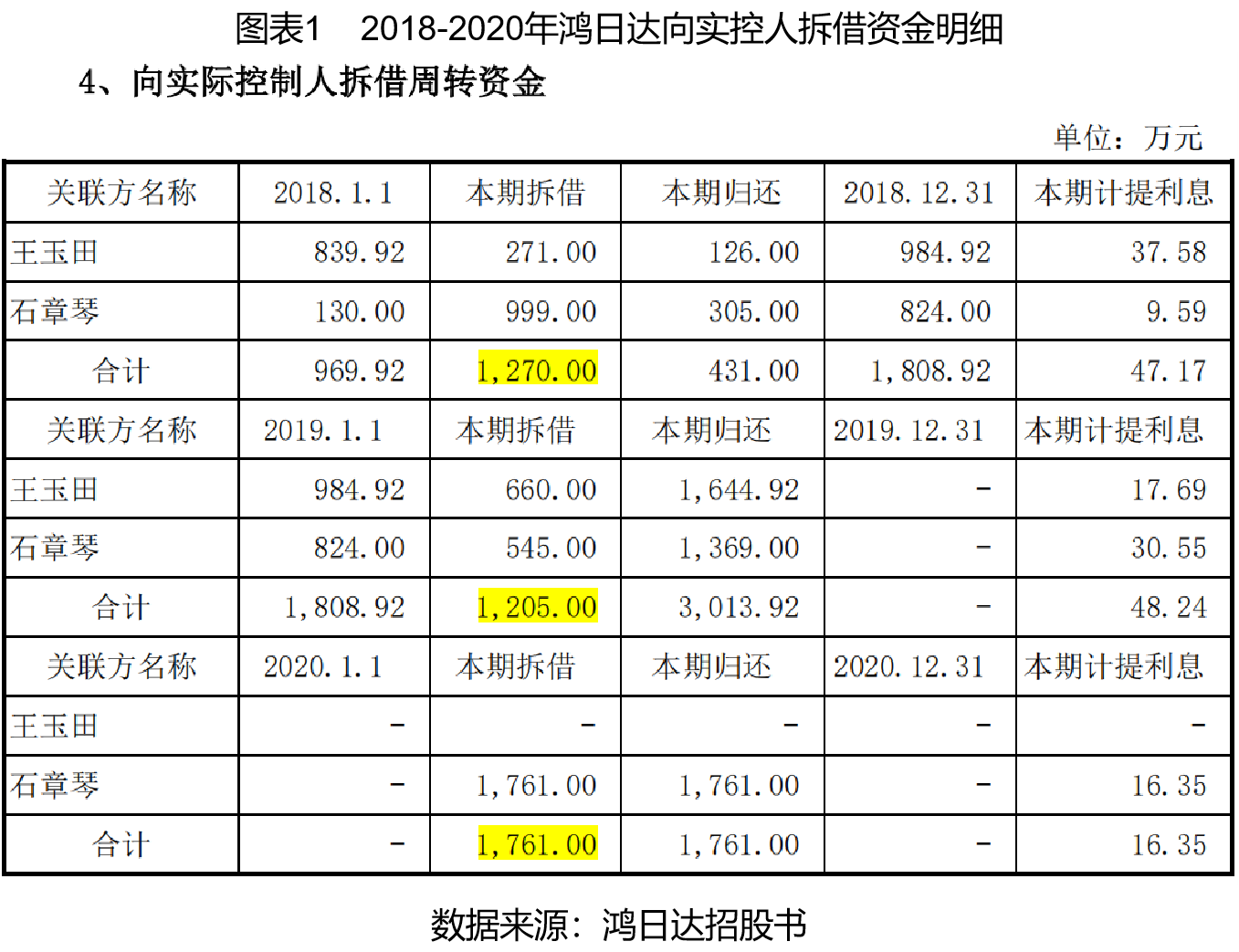 香港內(nèi)部免費(fèi)資料期期準(zhǔn),香港內(nèi)部免費(fèi)資料期期準(zhǔn)背后的犯罪問(wèn)題探討