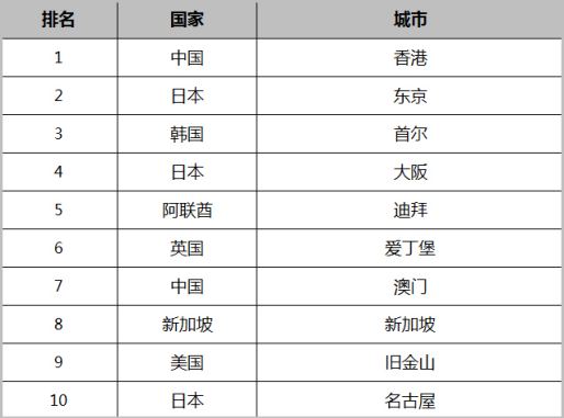 香港三期內(nèi)必中一期,香港彩票三期內(nèi)必中一期，揭秘背后的秘密與策略