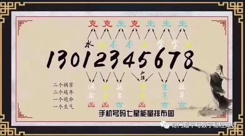 7777788888王中王傳真,探究數(shù)字組合背后的故事，王中王傳真與神秘的數(shù)字組合7777788888