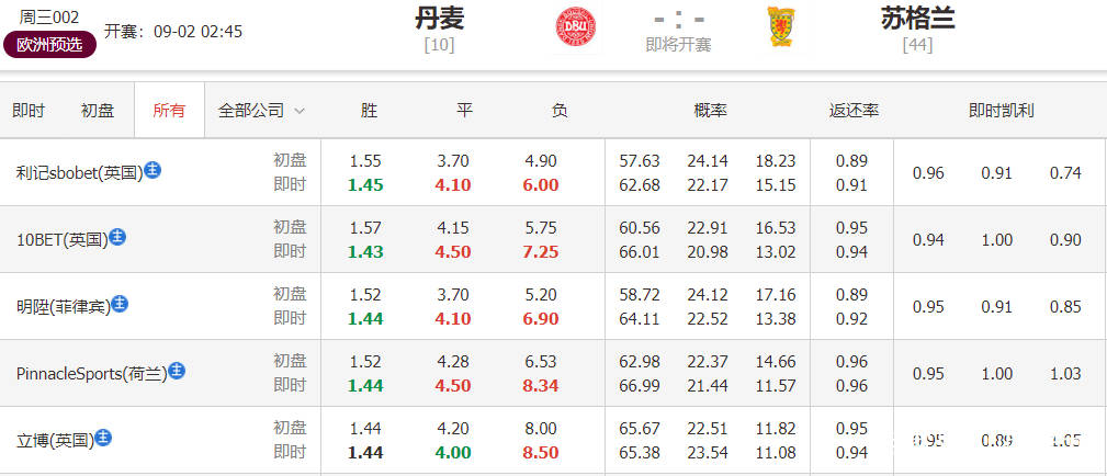 2024澳門馬今晚開獎記錄,澳門馬今晚開獎記錄，探索彩票背后的故事與魅力