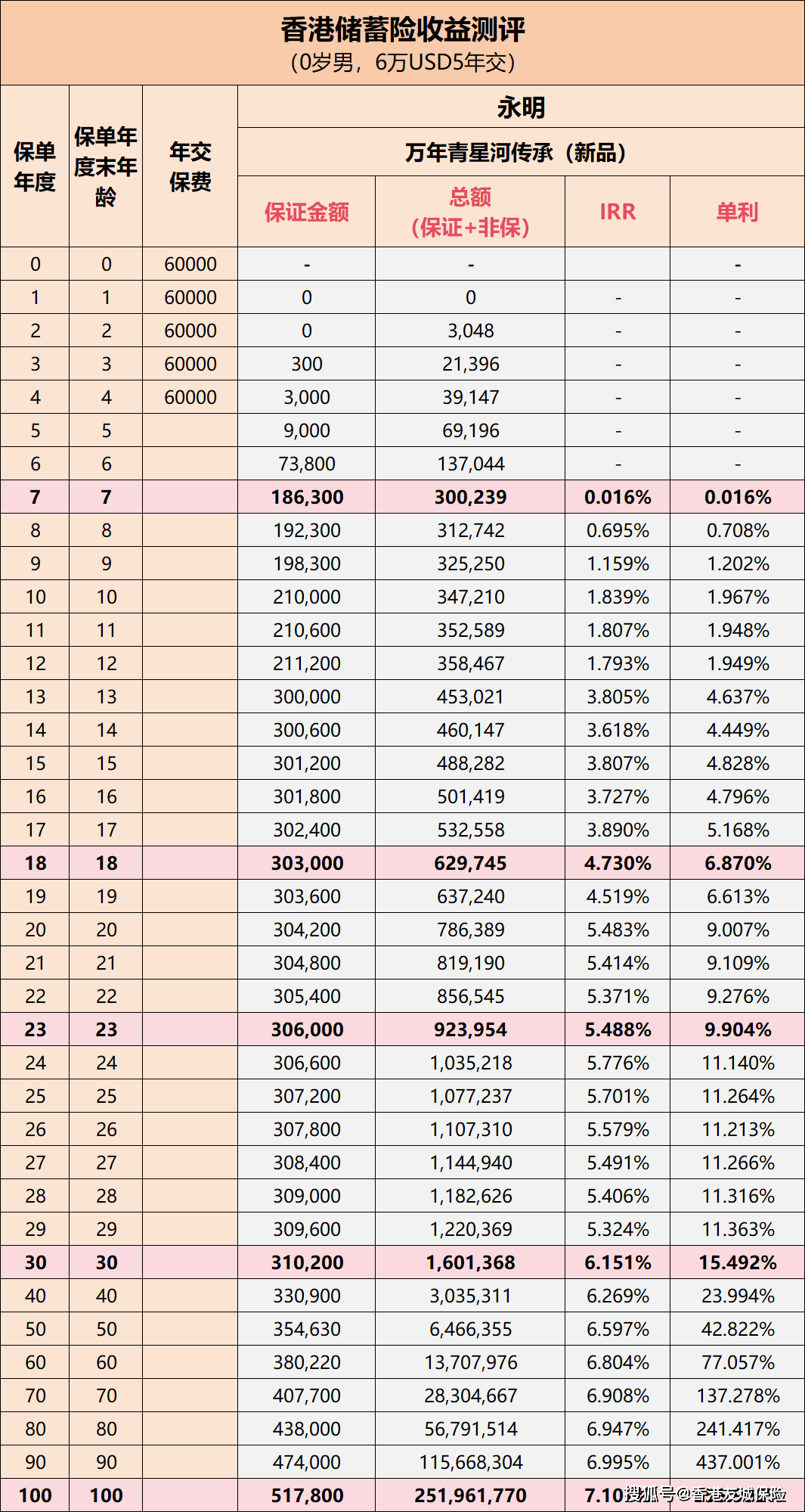 香港最準(zhǔn)最快資料大全資料,香港最準(zhǔn)最快資料大全資料，深度解析與探索