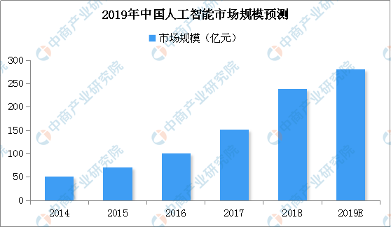 新澳資料免費(fèi)長(zhǎng)期公開(kāi)嗎,新澳資料免費(fèi)長(zhǎng)期公開(kāi)，開(kāi)放獲取與共享的未來(lái)之路