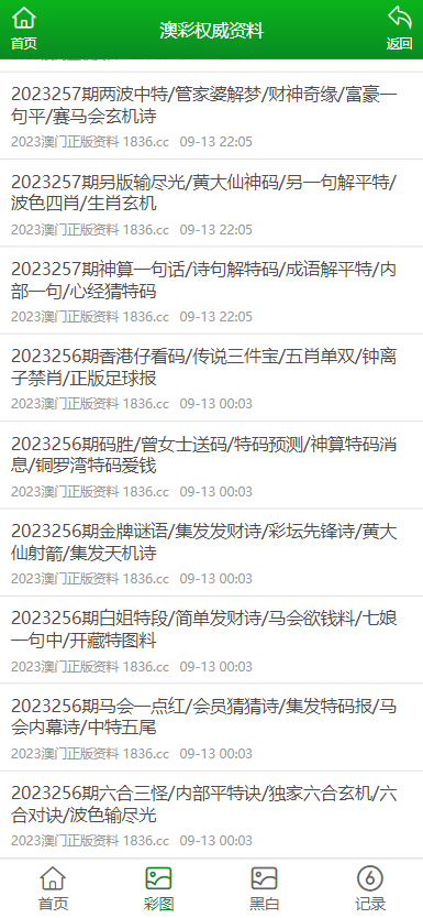 2023年正版資料免費大全,2023年正版資料免費大全——獲取優(yōu)質資源的全新途徑