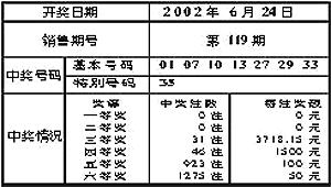 2023年澳門特馬今晚開(kāi)碼,澳門彩票特馬開(kāi)碼，探索未來(lái)的幸運(yùn)之門（2023年今晚開(kāi)碼分析）