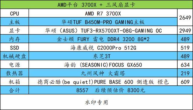 新澳門最準(zhǔn)三肖三碼100%,警惕虛假預(yù)測(cè)，新澳門沒(méi)有所謂的最準(zhǔn)三肖三碼