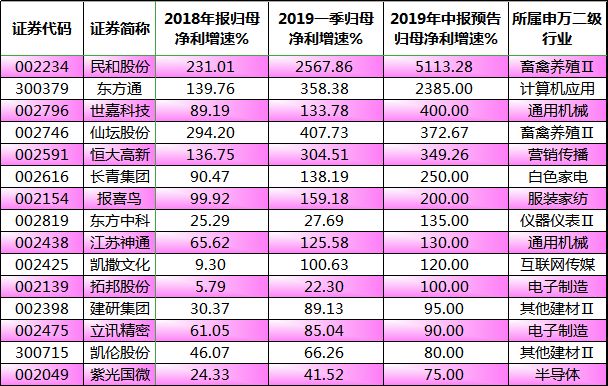 2024年澳彩免費(fèi)公開(kāi)資料,揭秘澳彩未來(lái)趨勢(shì)，2024年澳彩免費(fèi)公開(kāi)資料展望