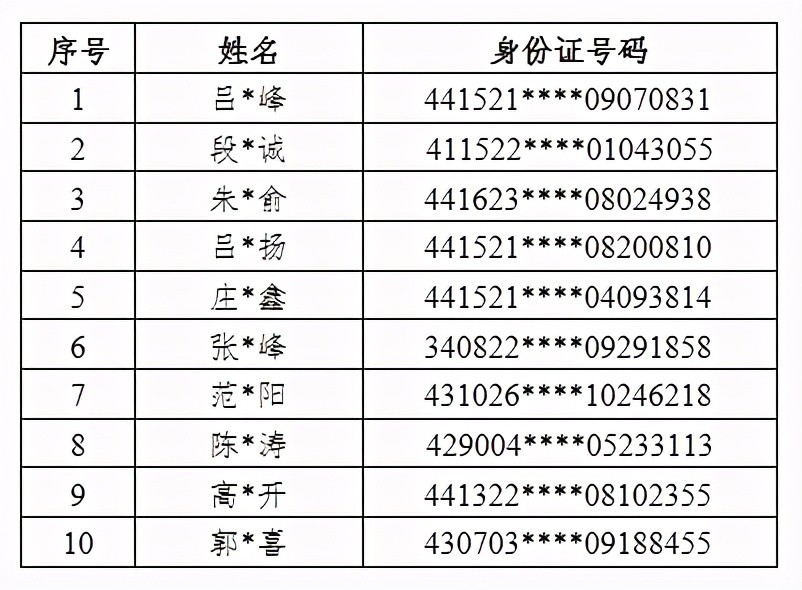 澳門一碼一肖一待一中廣東,澳門一碼一肖一待一中與廣東的緊密關聯(lián)