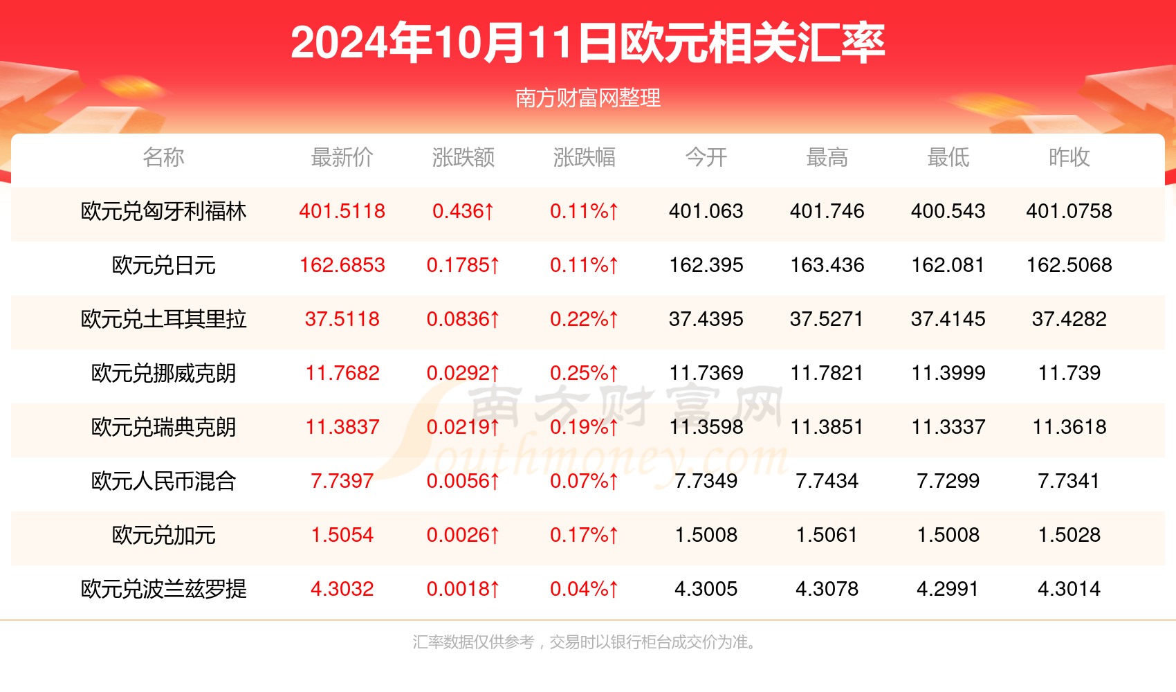 2024年新澳門天天開獎(jiǎng)免費(fèi)查詢,探索新澳門天天開獎(jiǎng)免費(fèi)查詢系統(tǒng)——2024年的新機(jī)遇與挑戰(zhàn)