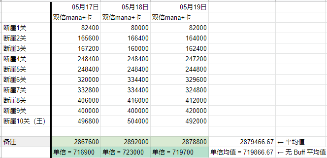 2024新澳天天開獎記錄,揭秘2024新澳天天開獎記錄——數(shù)據(jù)與趨勢的深度解析