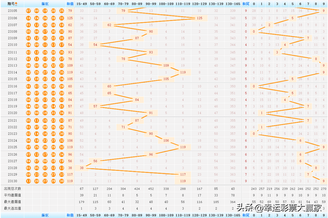 新澳利澳門開獎歷史結果,新澳門開獎歷史結果，探索與解析