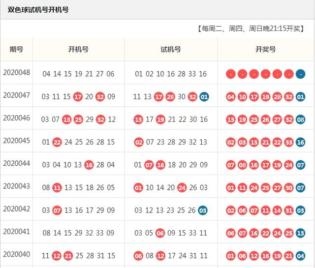 2024今晚澳門開(kāi)什么號(hào)碼,2024今晚澳門開(kāi)什么號(hào)碼——探索隨機(jī)性與理性的交匯點(diǎn)