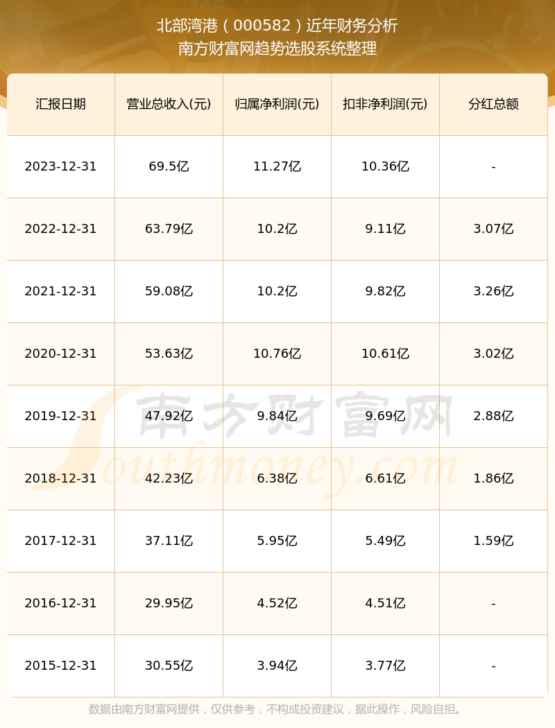 2024香港港六開(kāi)獎(jiǎng)記錄,揭秘2024年香港港六開(kāi)獎(jiǎng)記錄，歷史數(shù)據(jù)與未來(lái)展望