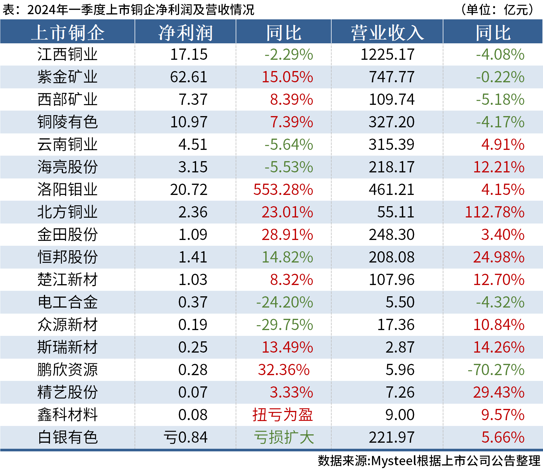 澳門六開獎結(jié)果2024開獎今晚,澳門六開獎結(jié)果2024年今晚開獎，探索彩票背后的故事