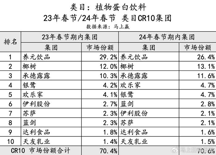 2024正版資料免費(fèi)公開,迎接2024年，正版資料免費(fèi)公開的時(shí)代已經(jīng)來臨