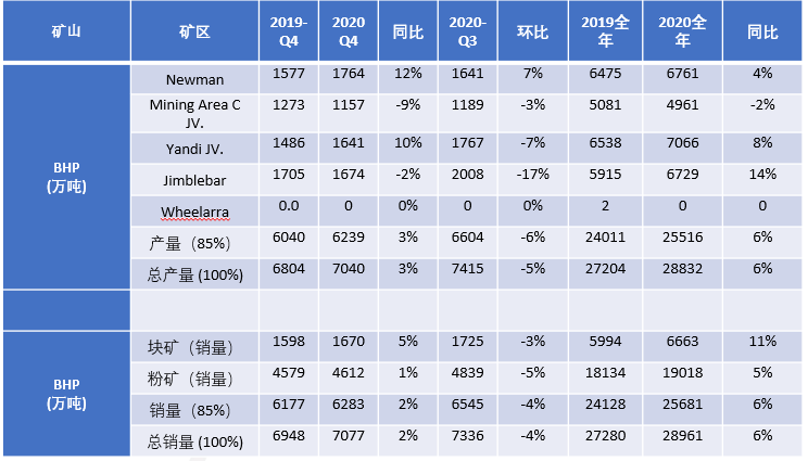 白小姐四肖四碼100%準(zhǔn),白小姐四肖四碼，揭秘百分之百準(zhǔn)確預(yù)測(cè)的秘密