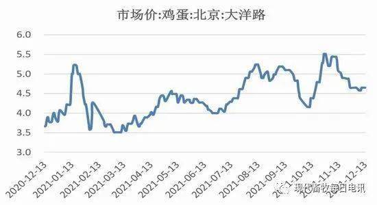 新澳門彩歷史開獎(jiǎng)結(jié)果走勢圖表,新澳門彩歷史開獎(jiǎng)結(jié)果走勢圖表，深度解析與預(yù)測