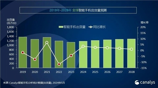 2024年澳門正版全資料,澳門正版全資料，展望2024年