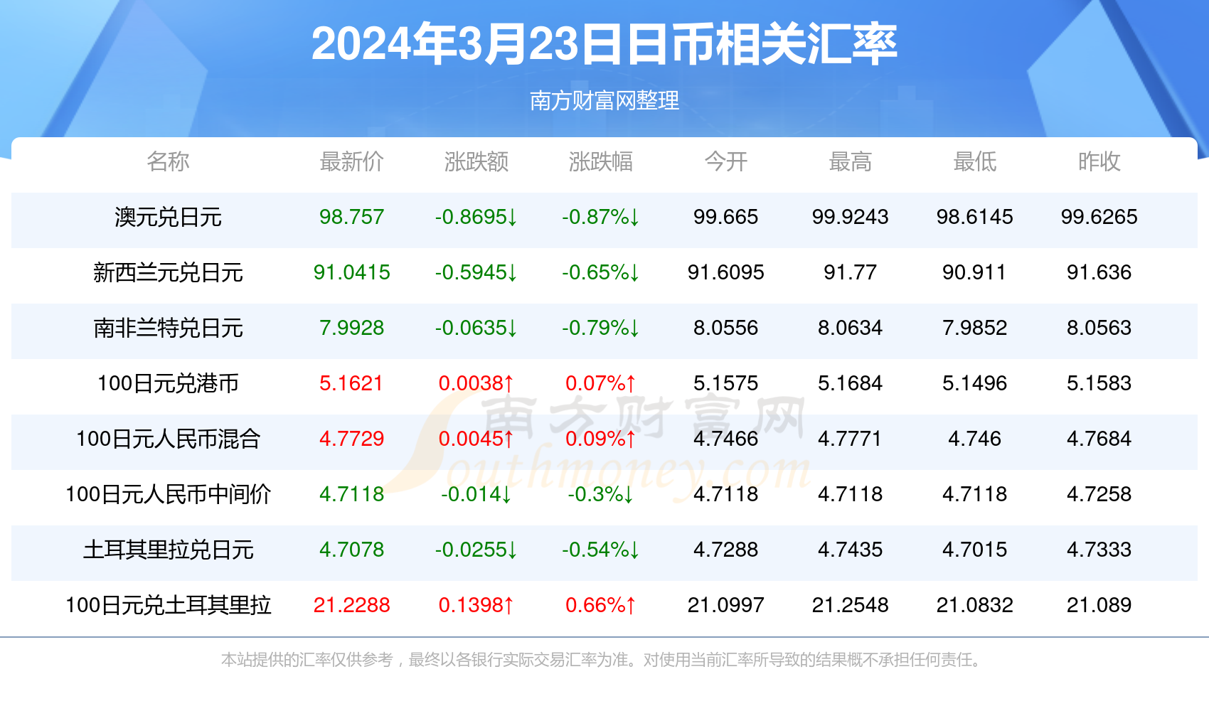 2024香港正版資料免費大全精準,探索香港，2024年正版資料免費大全精準指南