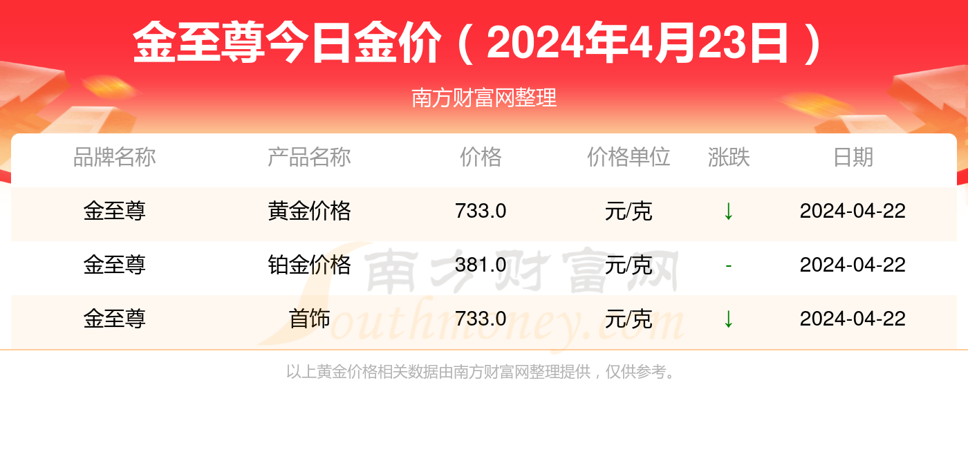 2024新澳門歷史開獎記錄查詢結果,揭秘澳門新歷史開獎記錄查詢結果——探索背后的故事與啟示