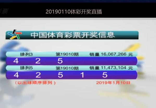 今晚澳門特馬開的什么號(hào)碼2024,今晚澳門特馬開出的神秘號(hào)碼，探索未知的幸運(yùn)之門（2024年）