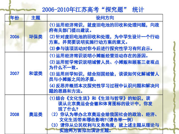 澳門六和免費(fèi)資料查詢,澳門六和免費(fèi)資料查詢，探索與解析