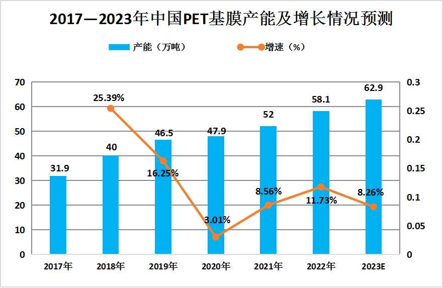 2024年港彩開獎(jiǎng)結(jié)果,預(yù)測(cè)與分析，2024年港彩開獎(jiǎng)結(jié)果展望