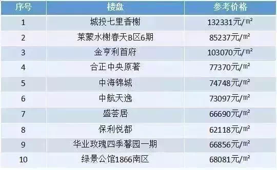 2024年香港港六 彩開獎號碼,探索未來幸運(yùn)之門，2024年香港港六彩開獎號碼展望