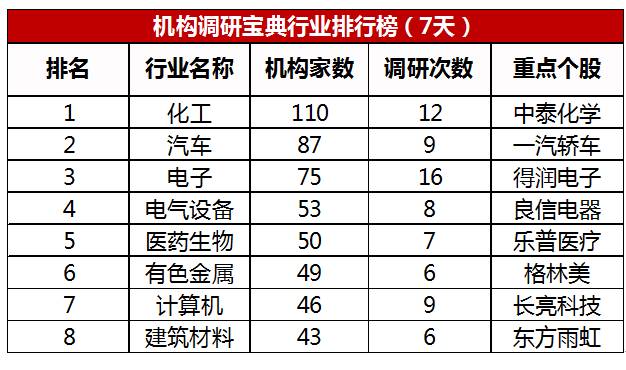 最準(zhǔn)一碼一肖100%噢,揭秘最準(zhǔn)一碼一肖，探尋預(yù)測(cè)真相的奧秘（標(biāo)題）