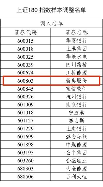 2024新奧歷史開獎記錄,揭秘新奧歷史開獎記錄，探尋未來的幸運之門（自XXXX年以來的精彩回顧）