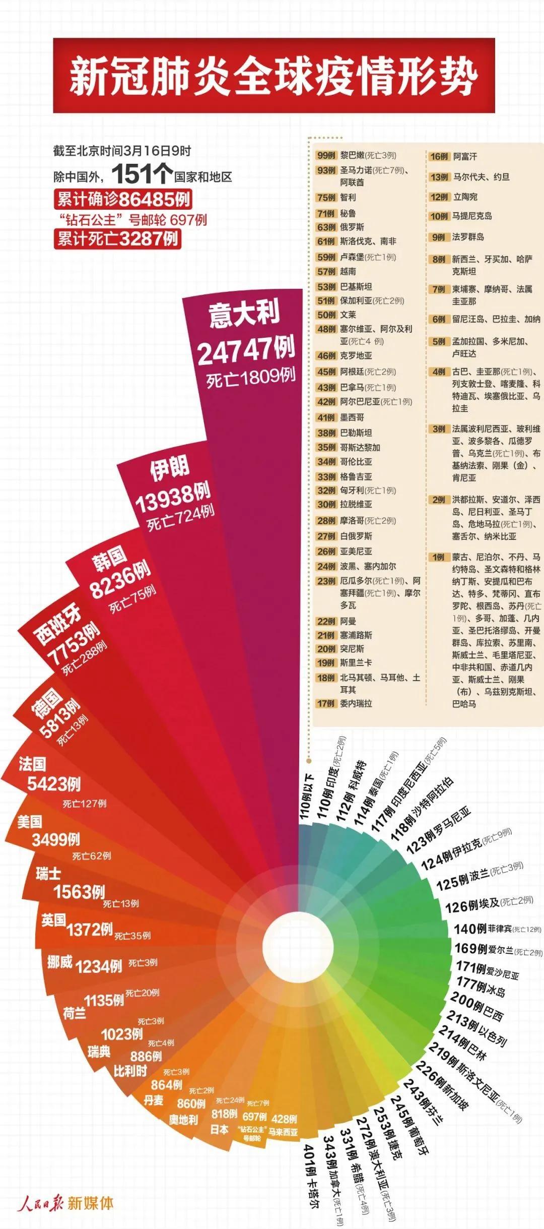 澳門(mén)彩三期必內(nèi)必中一期,澳門(mén)彩三期必內(nèi)必中一期，揭示違法犯罪背后的真相