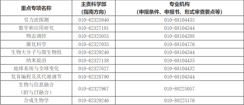 澳門開獎結(jié)果+開獎記錄表210,澳門開獎結(jié)果與開獎記錄表，探索數(shù)字世界的幸運之門（210期回顧）