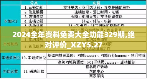 2024年全年資料免費(fèi)大全優(yōu)勢(shì),揭秘2024年全年資料免費(fèi)大全的優(yōu)勢(shì)，無(wú)限資源，觸手可及