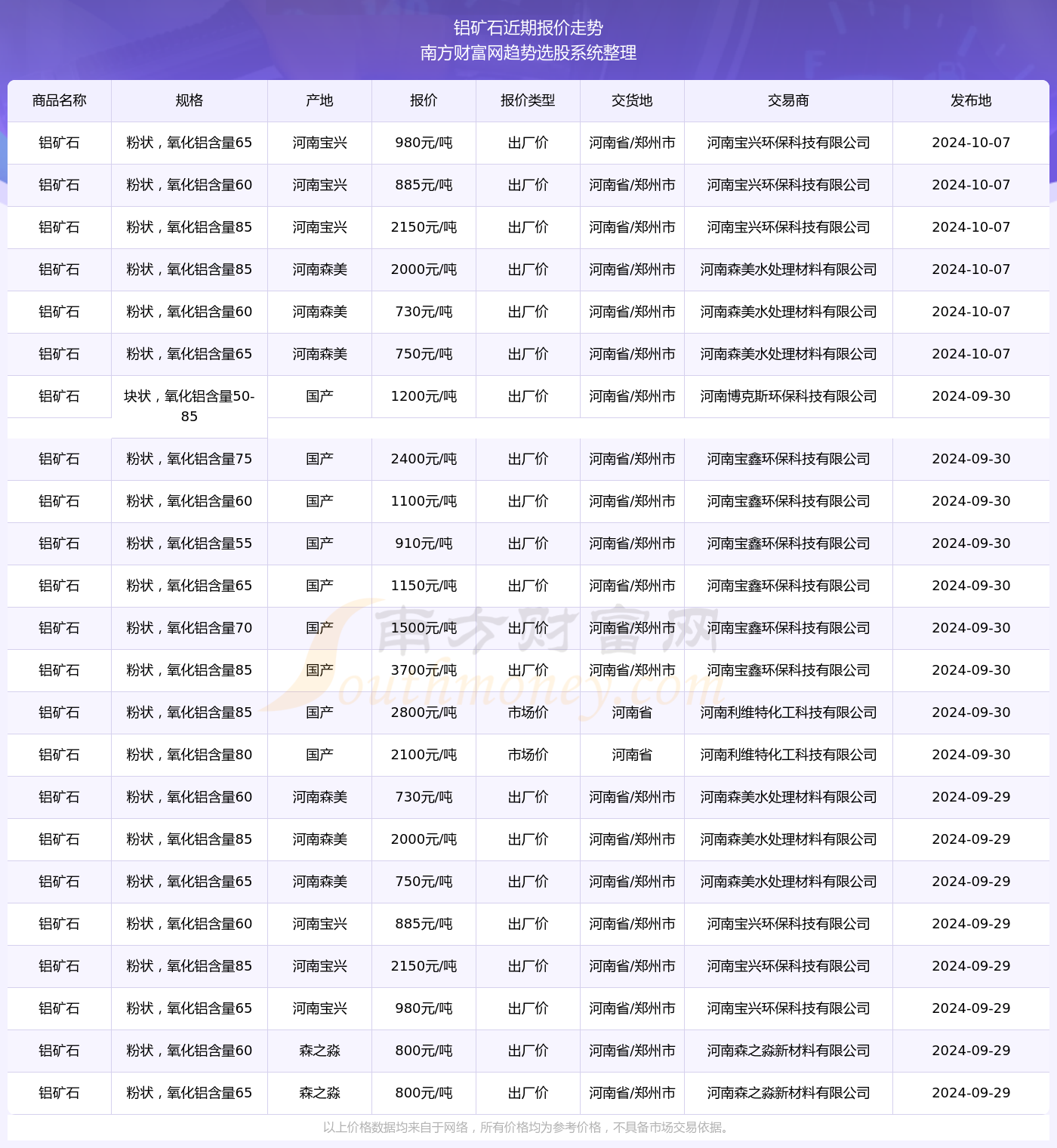 澳門(mén)六開(kāi)獎(jiǎng)號(hào)碼2024年開(kāi)獎(jiǎng)記錄,澳門(mén)六開(kāi)獎(jiǎng)號(hào)碼2024年開(kāi)獎(jiǎng)記錄深度解析與回顧