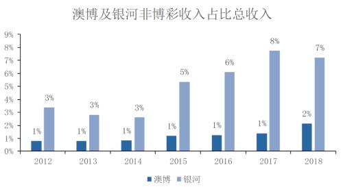 新澳門最快開獎(jiǎng)結(jié)果開獎(jiǎng),新澳門最快開獎(jiǎng)結(jié)果背后的法律風(fēng)險(xiǎn)與犯罪問題探討